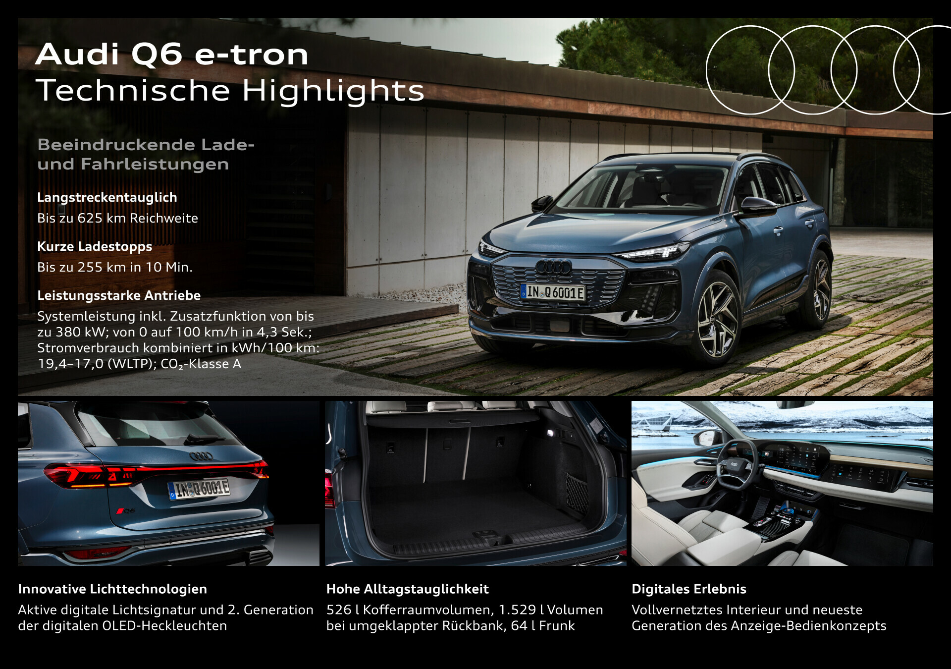 Audi Q6 e-tron Fakten